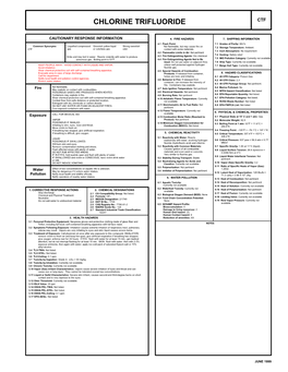 Chlorine Trifluoride Ctf