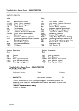 Initial Document Template