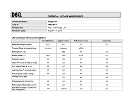 Beryllium CAS #: 7440-41-7 Revised By: RRD Toxicology Unit Revision Date: August 14, 2015