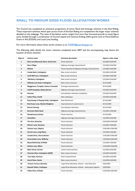 Small to Medium Sized Flood Alleviation Works