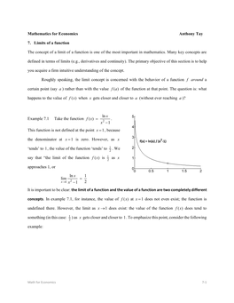 Mathematics for Economics Anthony Tay 7. Limits of a Function The