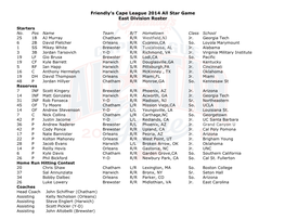 Star Game Rosters