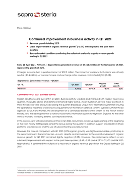 Continued Improvement in Business Activity in Q1 2021