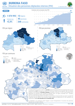 BURKINA FASO Situation Des Personnes Déplacées Internes (PDI) 31 Décembre 2020