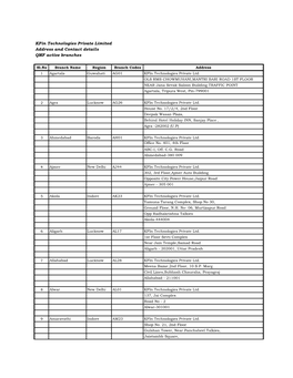 Kfin Technologies Private Limited Address and Contact Details QMF Active Branches