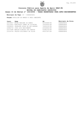Concurso Público Para Agente De Apoio SEAP-PR EDITAL DE CANDIDATOS INSCRITOS Anexo II Do Edital Nº 143/2006 - VAGAS RESERVADAS PARA AFRO-DESCENDENTES