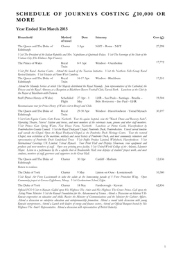 SCHEDULE of JOURNEYS COSTING £10,000 OR MORE Year Ended 31St March 2015