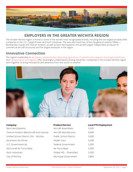 Employers in the Greater Wichita Region