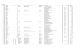 Page 1 of 15 Page 1 of 15 Netsol Technologies Limited E-Credit of 25