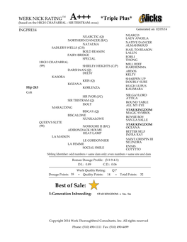 Pedigree Evaluation