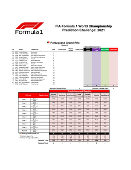 FIA Formula 1 World Championship Prediction Challenge! 2021