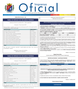 Tabela De Repasse Dos Recursos Federais