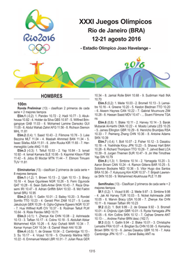 XXXI Juegos Olímpicos Río De Janeiro (BRA) 12-21 Agosto 2016 - Estadio Olímpico Joao Havelange