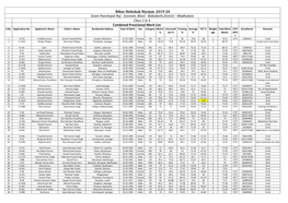 Bihar Shikshak Niyojan 2019-20 Gram Panchayat Raj - Sonmati, Block - Babubarhi,District - Madhubani Class 1 to 5 Combined Provisional Merit List S.No