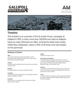 Timeline This Timeline Is an Overview of the 8-Month Anzac Campaign at Gallipoli in 1915