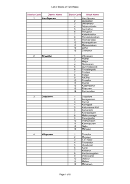 List of Blocks of Tamil Nadu District Code District Name Block Code