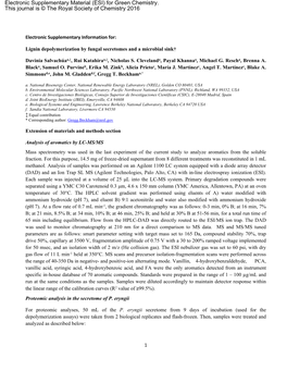 Electronic Supplementary Material (ESI) for Green Chemistry. This Journal Is © the Royal Society of Chemistry 2016