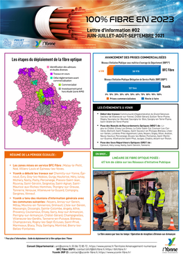 100% FIBRE EN 2023 Lettre D’Information #02 JUIN-JUILLET-AOÛT-SEPTEMBRE 2021