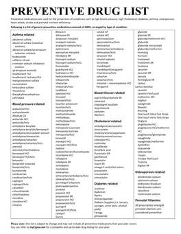 Preventive Drug List