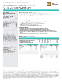 Global Dividend Payers Equity