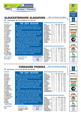Gloucestershire Gladiators Yorkshire