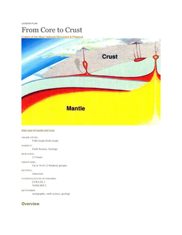 LESSON PLAN from Core to Crust Craters of the Moon National Monument & Preserve