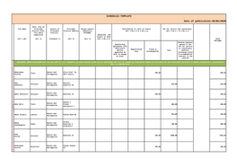 Disclosure Report (PDF 0.6