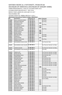 Mbbs) Third Professional Annual Examination 2016 Examination Held in Oct - Nov 2016 Result Declared on January 05, 2017 Max Marks: 800 Notification No