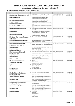 LIST of LONG PENDING LOAN DEFAULTERS of KTDFC [ Against Whom Revenue Recovery Initiated ] A
