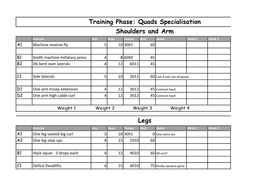 Training Phase: Quads Specialisation Shoulders and Arm Legs