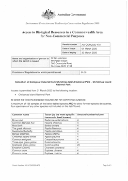 AU-COM2020-470 Date of Issue 01 March 2020 Date of Expiry 30 March 2020