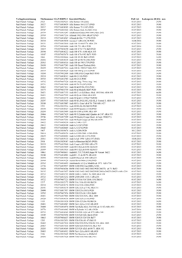 Steht Zum Download Zur Verfügung