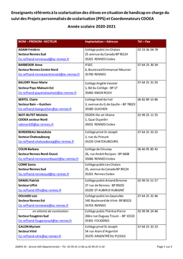 Liste Des Enseignants Référents 2020-2021