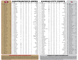 Kansas City Chiefs San Francisco 49Ers