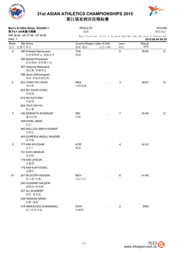 21St ASIAN ATHLETICS CHAMPIONSHIPS 2015 第21届亚洲田径锦标赛