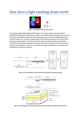 An Inorganic Light-Emitting Diode (LED; Figure 1) Is a Diode Which Is Forward-Biased (Switched On)