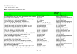 North Somerset Council Private Rented Housing Team Public Register of Licensed Caravan Sites Address of Site Name of Licence