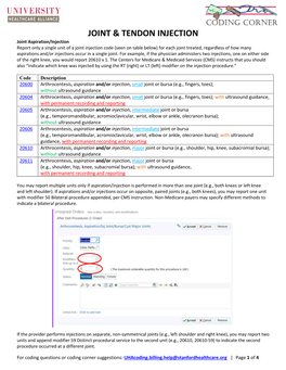 Joint & Tendon Injection