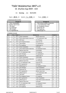 U13 Stuifencup 2019 Ergebnis.Pdf