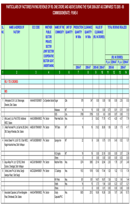 PUNE-II PDF Created with Deskpdf Pdfwriter -Trial:: SL