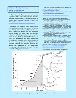 Site Summary