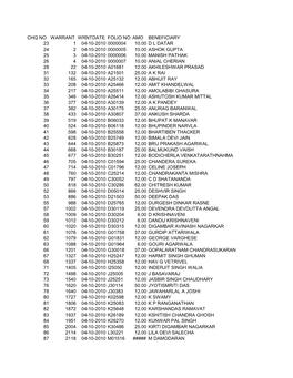 Chq No Warrant Wrntdate Folio No Amo Beneficiary