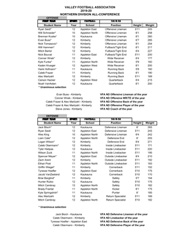 2019 All-VFA Football Teams