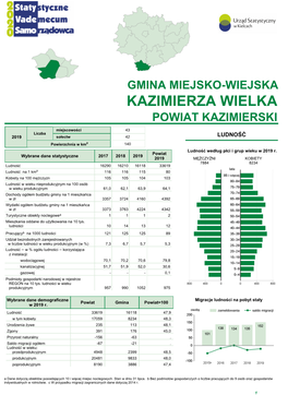 Kazimierza Wielka Powiat Kazimierski