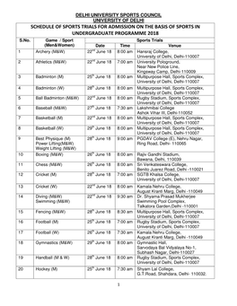 SCHEDULE of SPORTS TRIALS for ADMISSION on the BASIS of SPORTS in UNDERGRADUATE PROGRAMME 2018 S.No