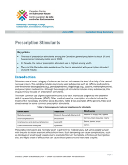 Prescription Stimulants (Canadian Drug Summary)