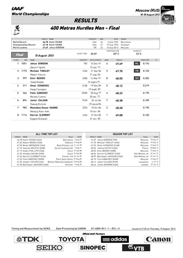 RESULTS 400 Metres Hurdles Men - Final