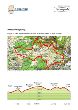 Vitaltour Willigisweg