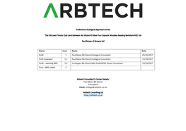 Preliminary Ecological Appraisal Survey the Old Lawn Tennis Club