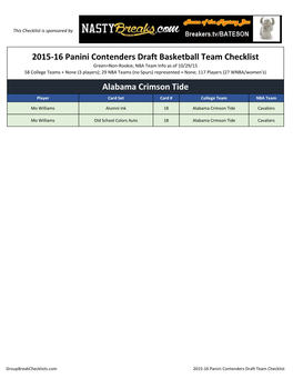 2015-16 Panini Contenders Draft Basketball;